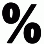 “Korte rente mogelijk interessant bij verdere daling hypotheekrente”