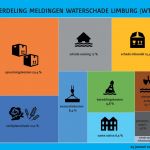 Meeste Wts-meldingen Limburg betreffen opruimkosten
